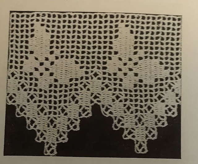 Butterfly Edging