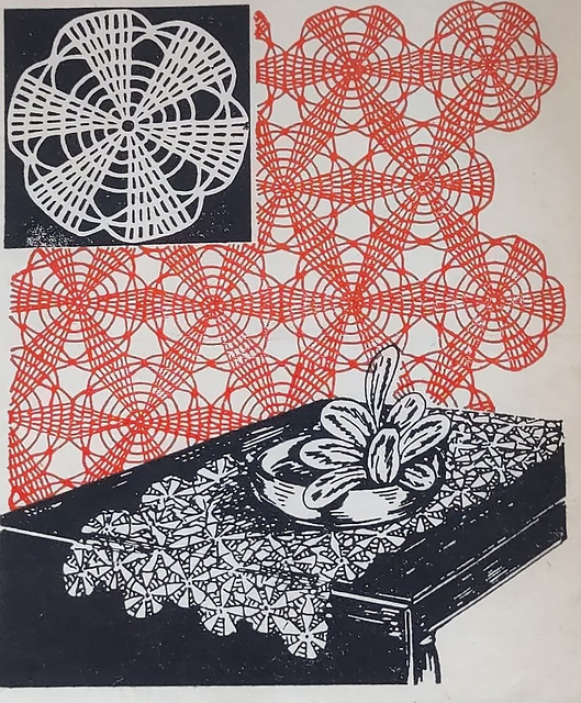 Geometric Delight