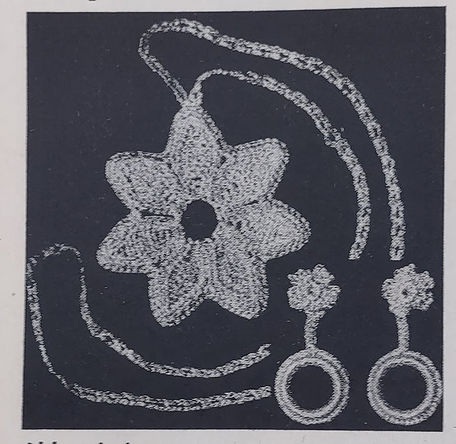 Jewlery