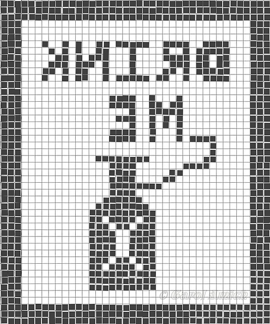 Drink Me Chart