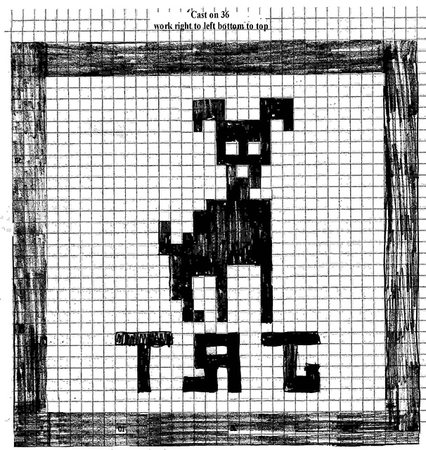 Jack Russell Terrier Chart