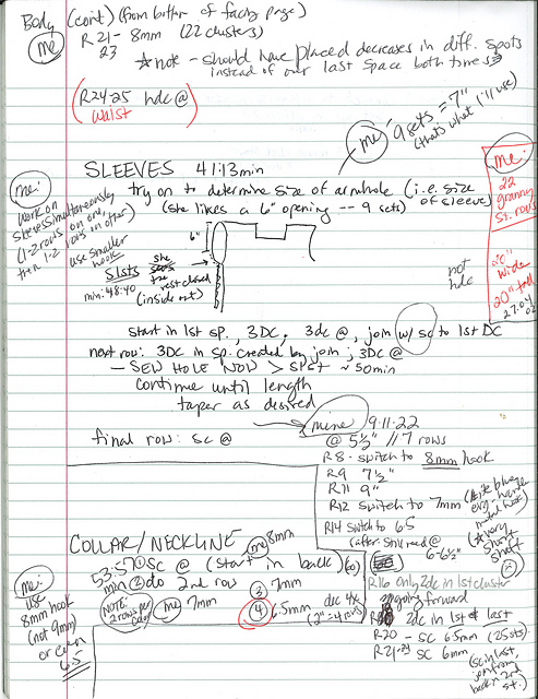 Ravelry Bekkfek S Scrappy Granny Stitch Sweater Neutrals Bod