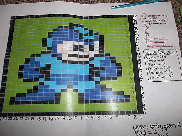 Megaman Afghan