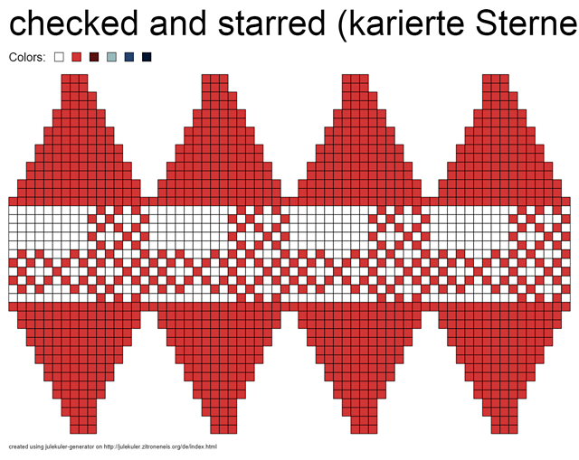 Julekuler - checked and starred (karierte Sterne)