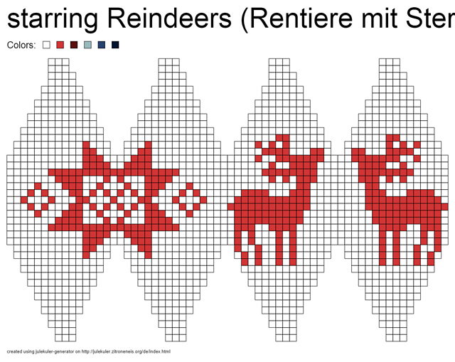 Julekuler - starring Reindeers (Rentiere mit Stern)