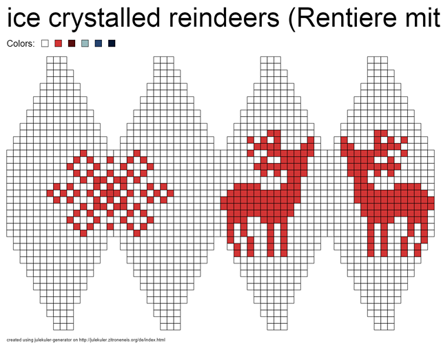 Julekuler - ice crystalled reindeers (Rentiere mit Eisstern)