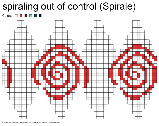 Julekuler - spiraling out of control (Spirale)