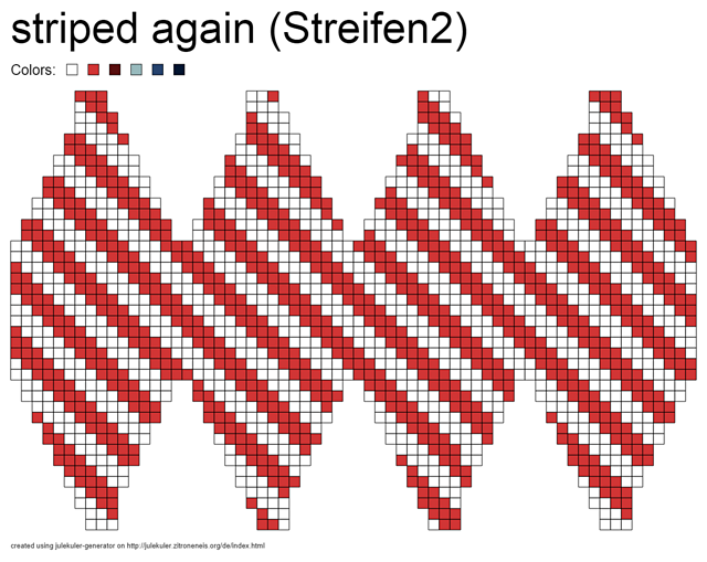 Julekuler - striped again (Streifen2)