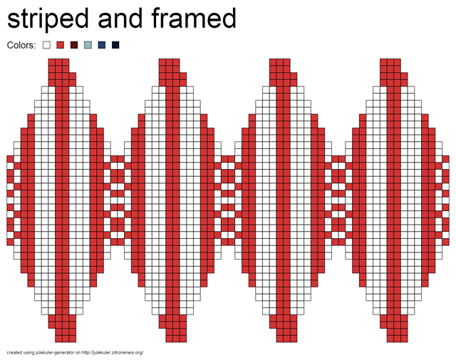 Julekuler - striped and framed