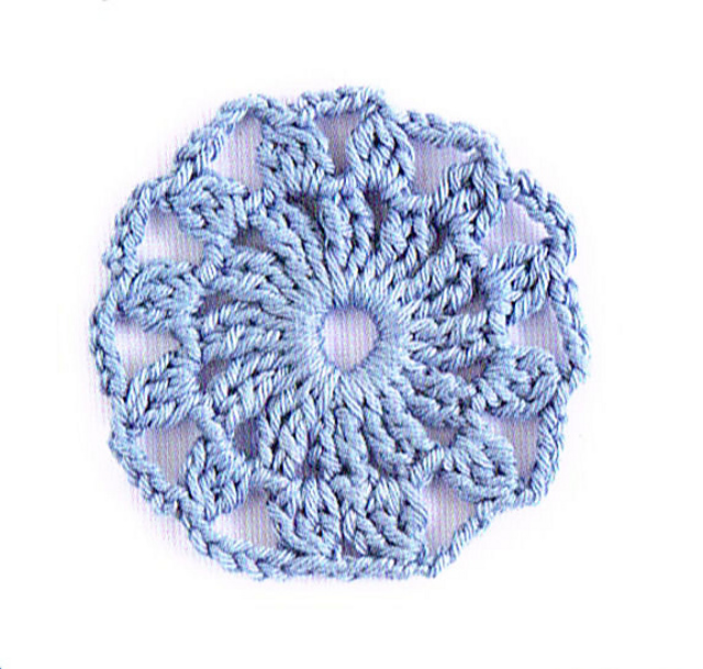 Simple Cluster Circle