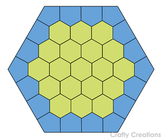 Hexagon and Two Pentagons