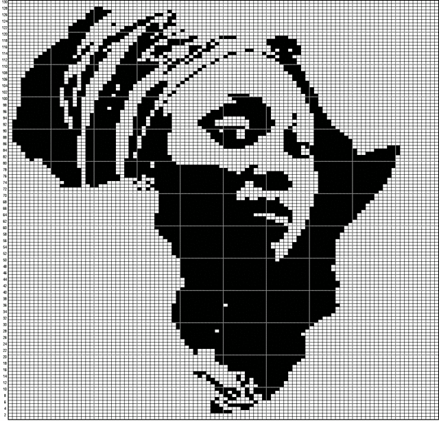 Momma Africa