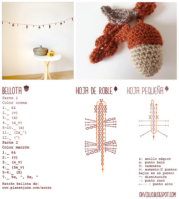 Amigurumi acorn garland