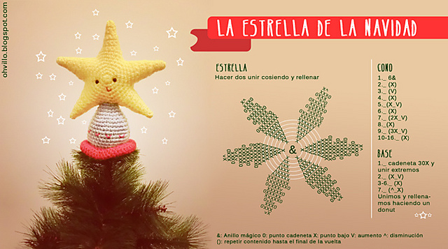 Christmas tree amigurumi star