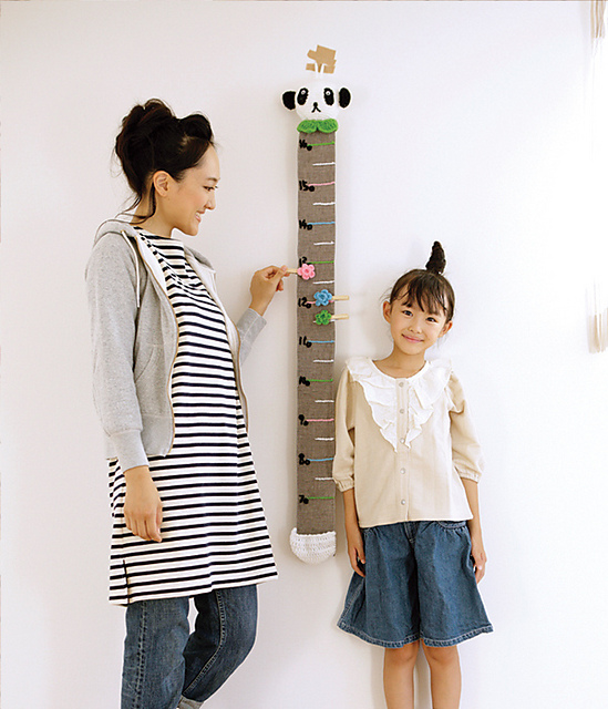 Panda Growth Chart