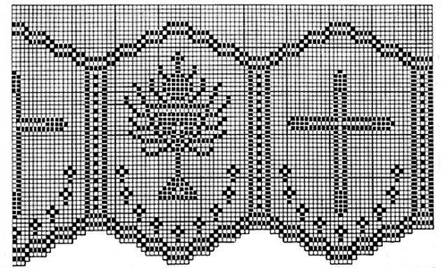 Filet Crochet Altar Cloth #1900