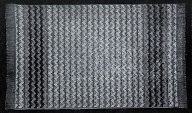 Rug and Hot Pot Holder Set