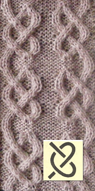 Celtic Designer's Set #01