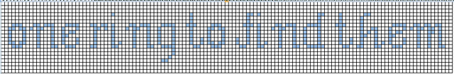 One Ring to Find Them Chart