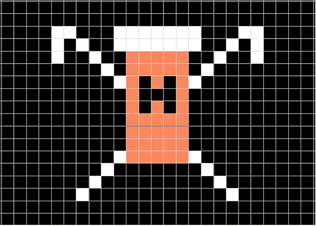House, MD Bottle and Canes Chart
