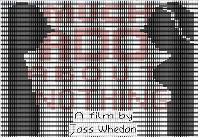 Joss Whedon’s “Much Ado About Nothing” Logo Chart