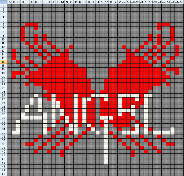 "Angel" Logo Chart
