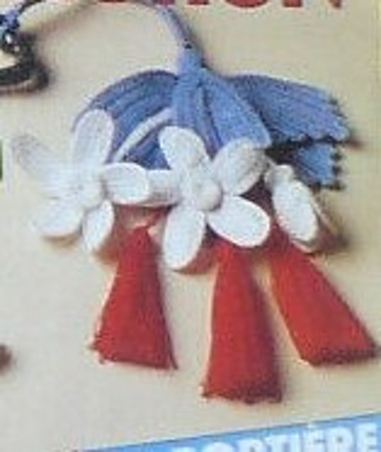 Keys to Success:  White Blossoms
