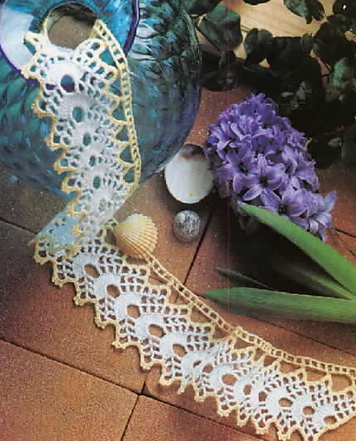 Lace by the Yard
