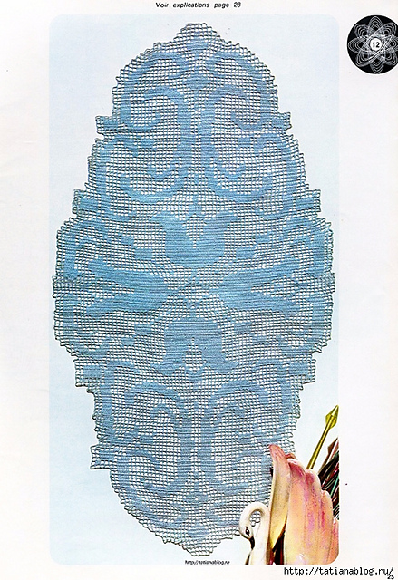 Campanules