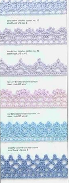 Floral Borders - Motifs that Matter