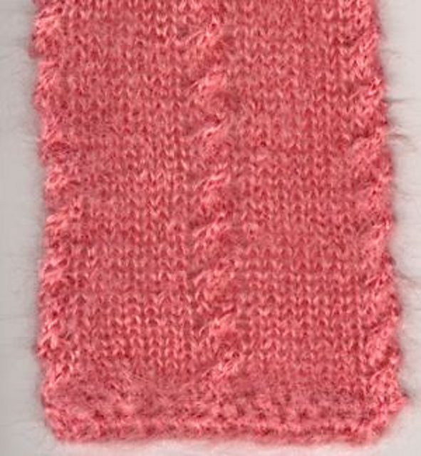 Cabled On The Edge