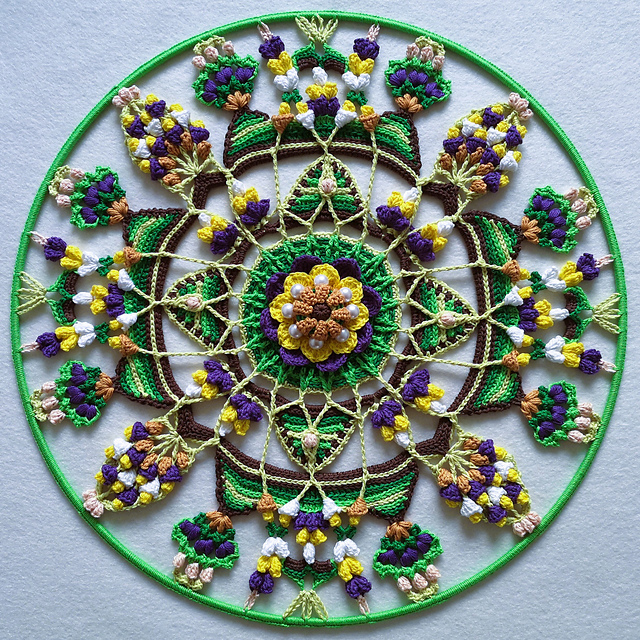 Rändurid läbi aja Mandala