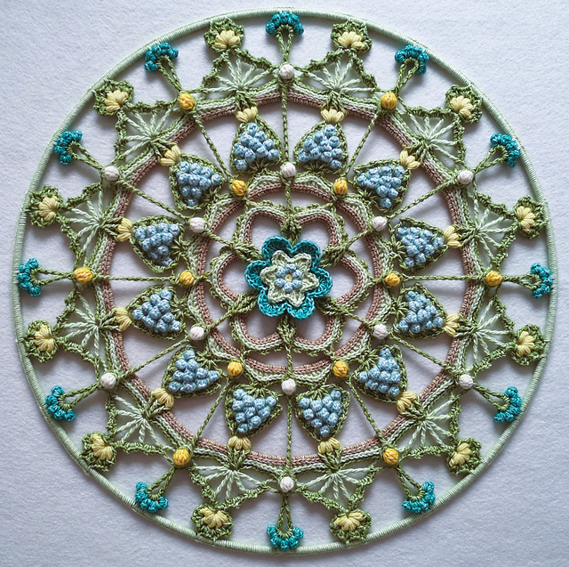 Aeg mäletada Mandala
