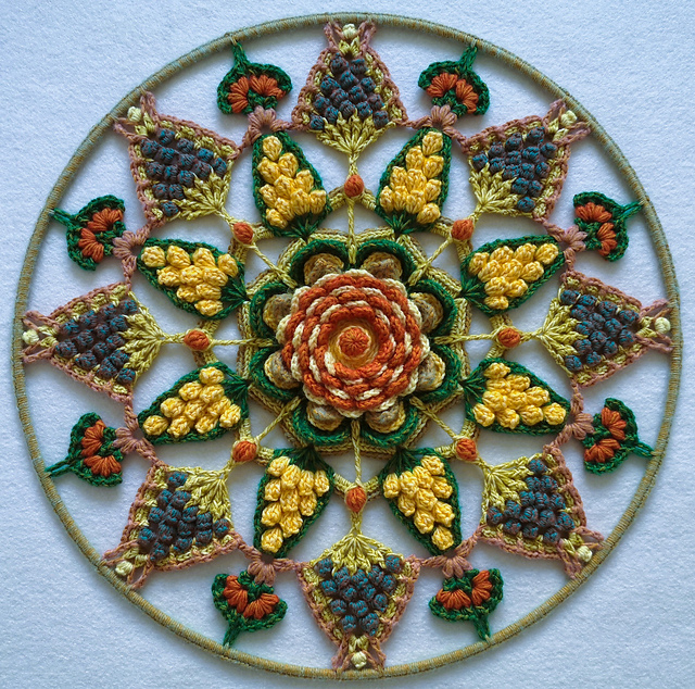 On püha see maa Mandala