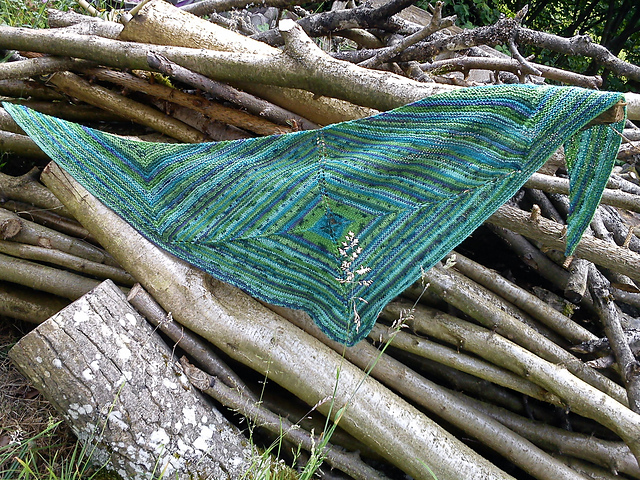 Rautik