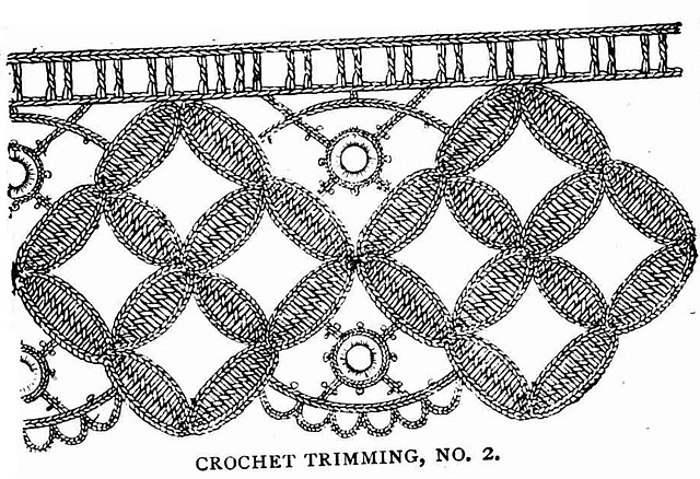 Crocheted Edging, No. 2