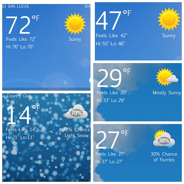 Would Ya Look At That...