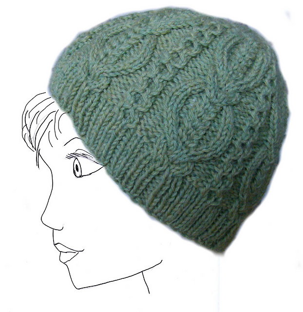 mooncoin hat