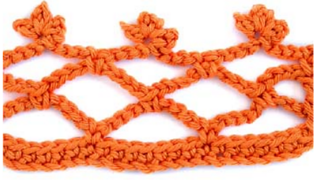 Trefoil Loops