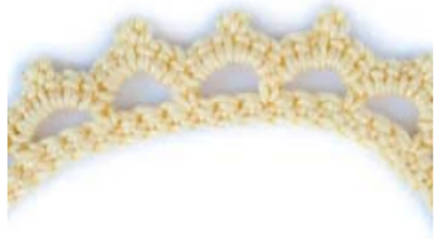 Simple Loop Trim