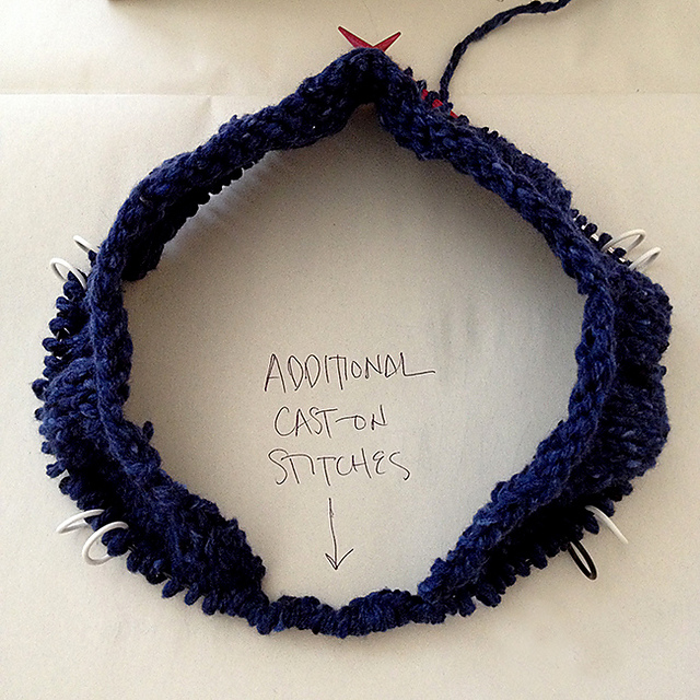 Ravelry karentempler's how to improvise a topdown sweater