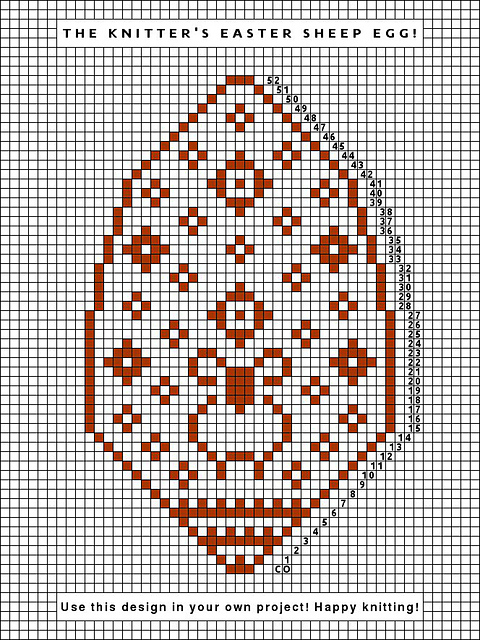 The Knitter's Easter Sheep Egg