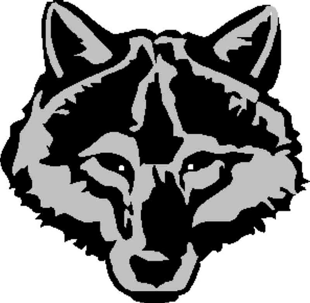 Wolf Chart