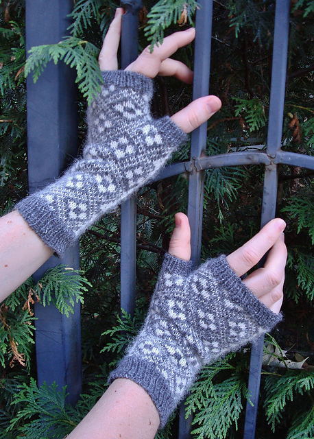 Mags Mitts