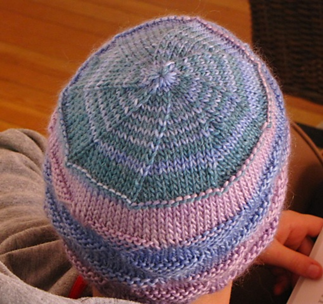 The Sherpa Hat