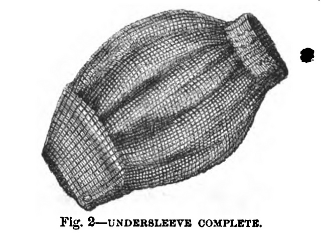The Woolen Undersleeve