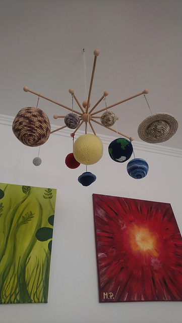 Realistic Solar System Mobile