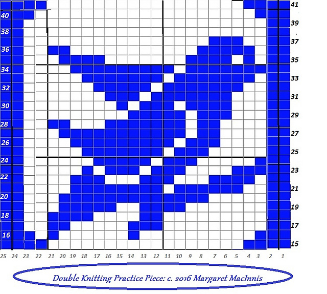 Double Knitting Practice 2016