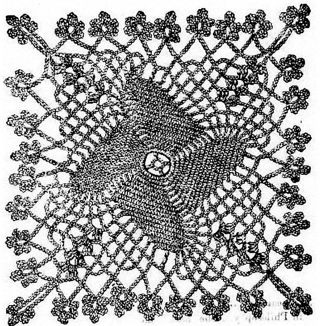 A Crochet Square