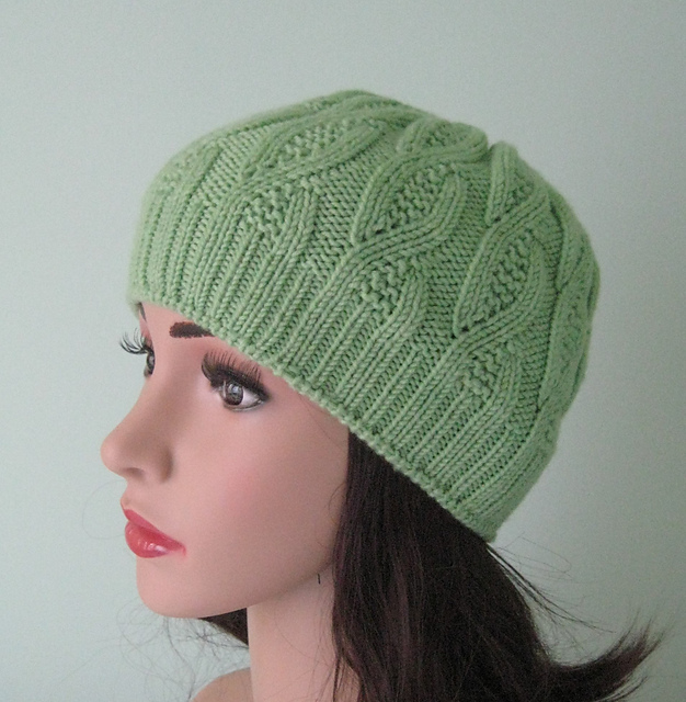 Hat Double helix